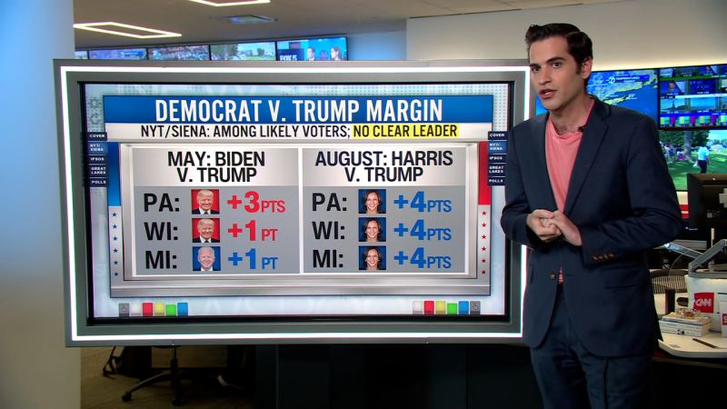 See where Trump and Harris stand in key states, according to new pollingSee where Trump and Harris stand in key states, according to new polling 