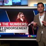 Enten shows how Taylor Swift endorsement impacts political racesEnten shows how Taylor Swift endorsement impacts political races 