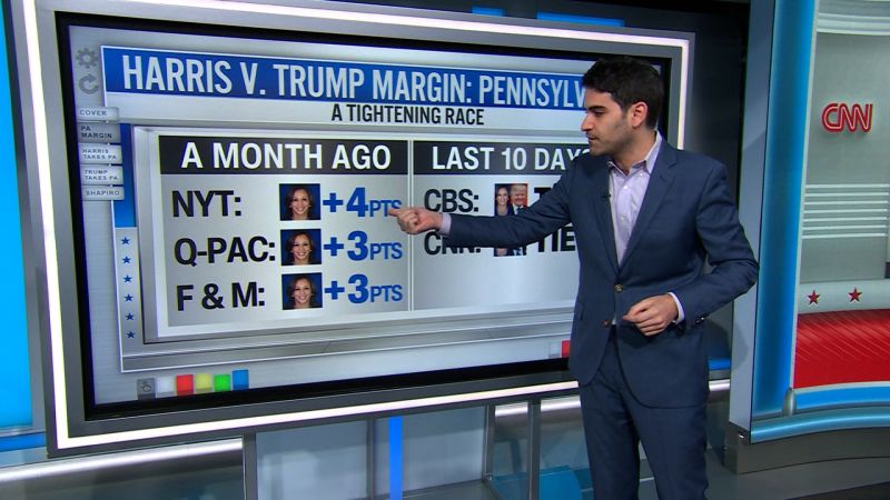 CNN reporter spots new polling trend in critical 2024 stateCNN reporter spots new polling trend in critical 2024 state 